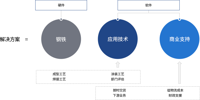 5a90db6857440.gif img_marketing01.gif