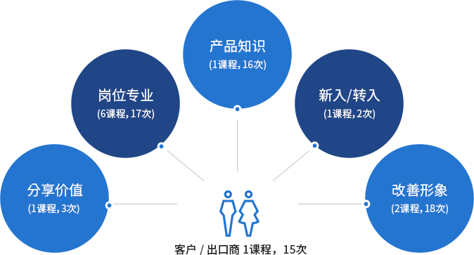 5a90dc4fd9396.gif img_marketing02.gif