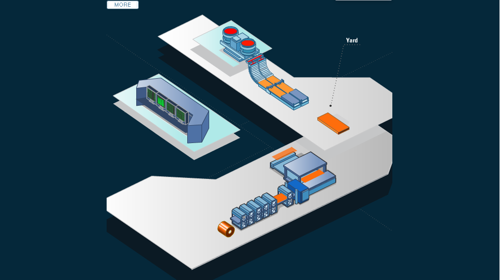 5a910e2a52334.png 操作技术4.png