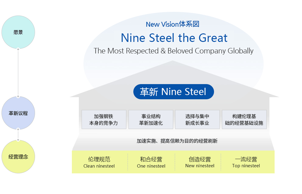 5a911ba392a1c.jpg 蓝图.jpg